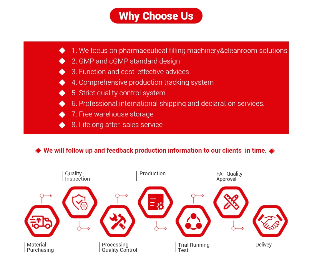 Marya Pharmaceutical Plastic Highly Capacity Prefilled Syringe Filling Machine Assembling Bottle Liquid Filling Sealing Production Linkage Machine